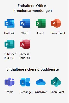 Microsoft 365 Business Standard Deutsch ESD PC/MAC